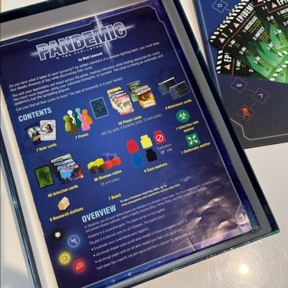 Pandemic Boardgame - Picture 4 of 8
